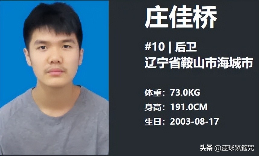 辽宁青年队u21谁是教练,辽篮u19李虎翼