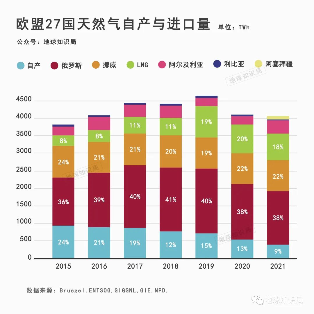 大波兰,大波兰是在哪里