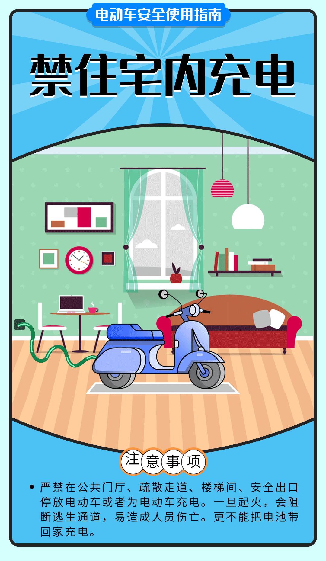 可以收藏的电动自行车,事关你的电动自行车必看