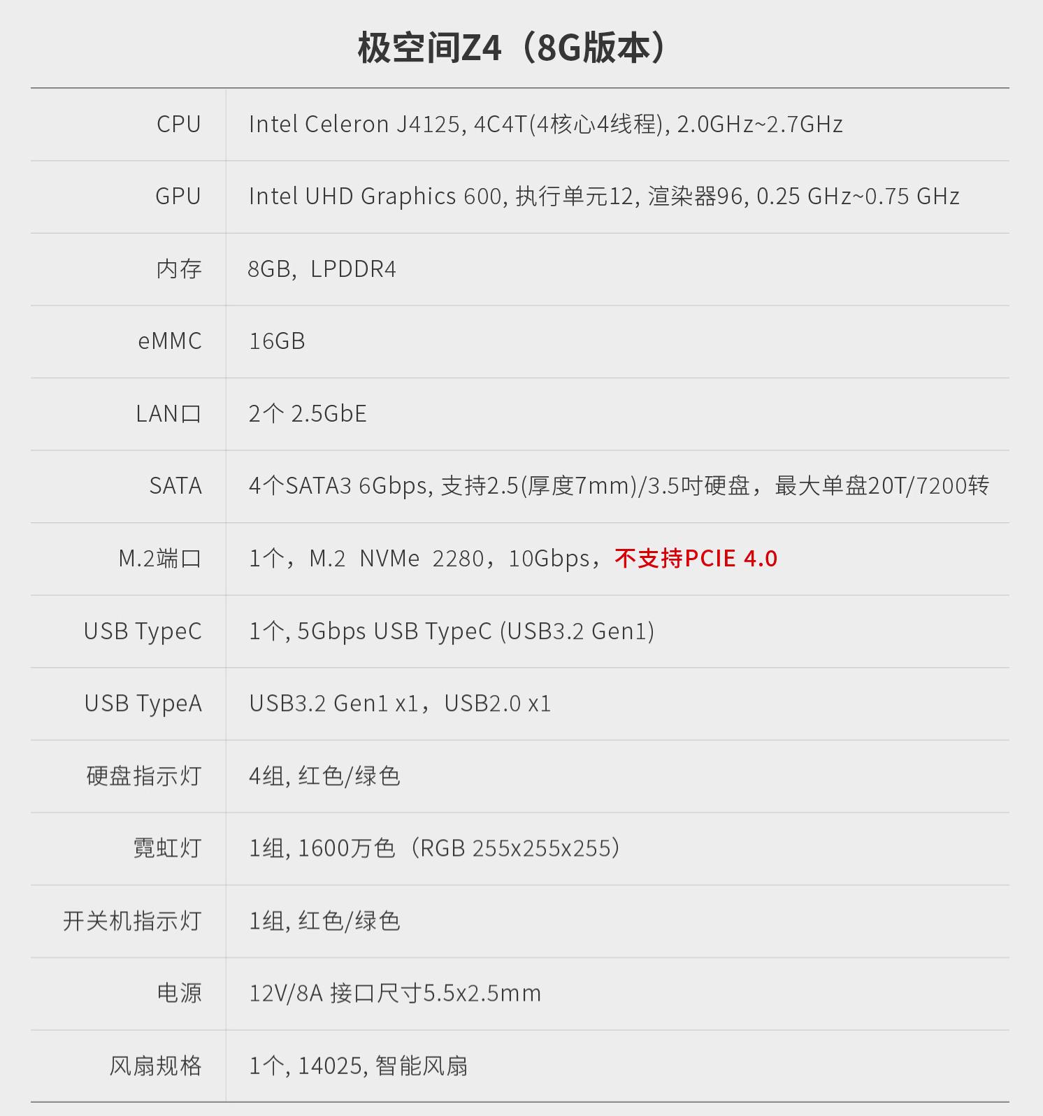 还在纠结重疾险和医疗险哪个好吗,群晖威联通z4