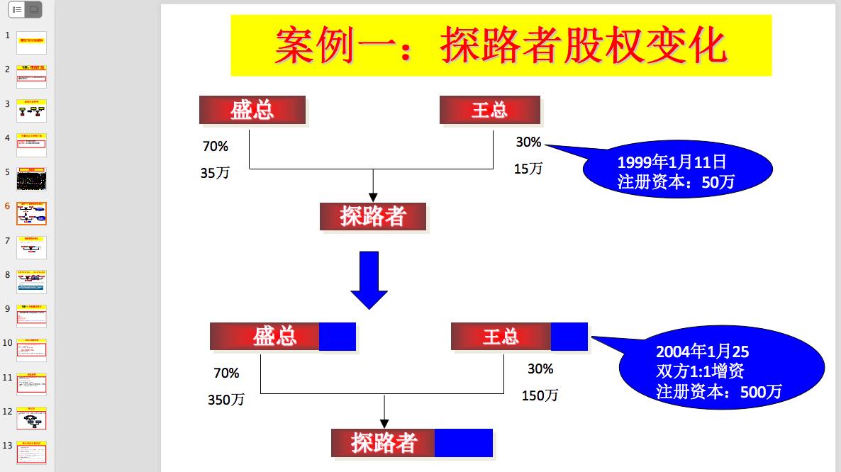 阿里的股权激励政策,阿里巴巴华为股权激励
