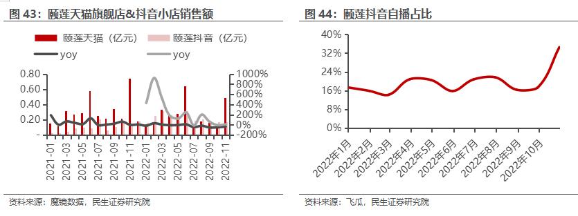 鲁商发展房地产全国排名,房地产业转型