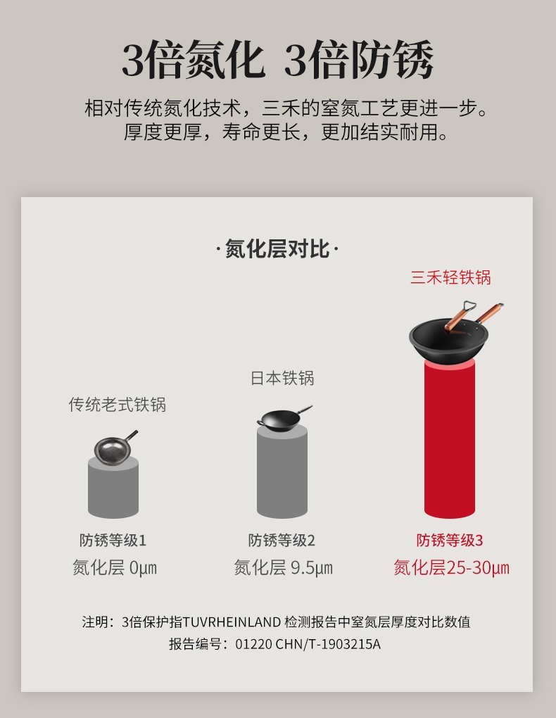用科技做好产品,用铁锅制作新科技产品