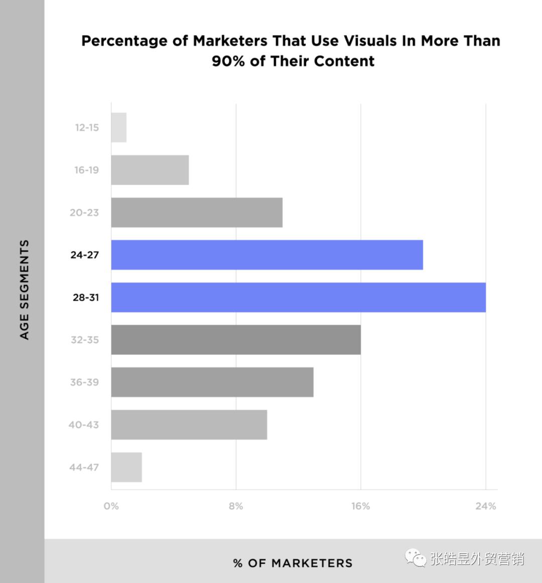 2021谷歌seo的精髓,googleseo2021