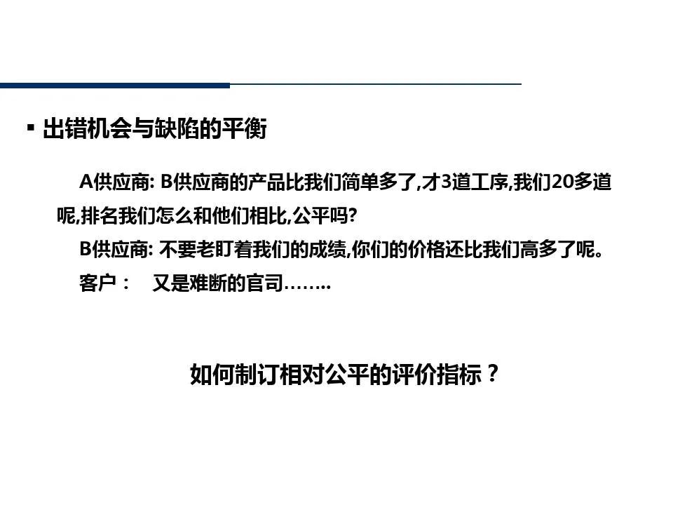 供应商管理培训课件ppt仅供参考,供应商质量管理高级研修ppt