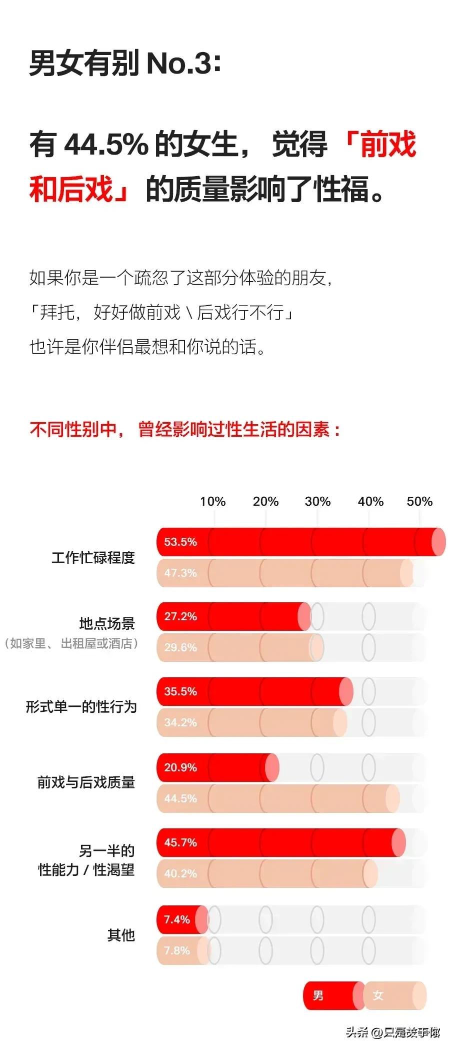 情侣真实日常的漫画黑白,情侣生活漫画视频