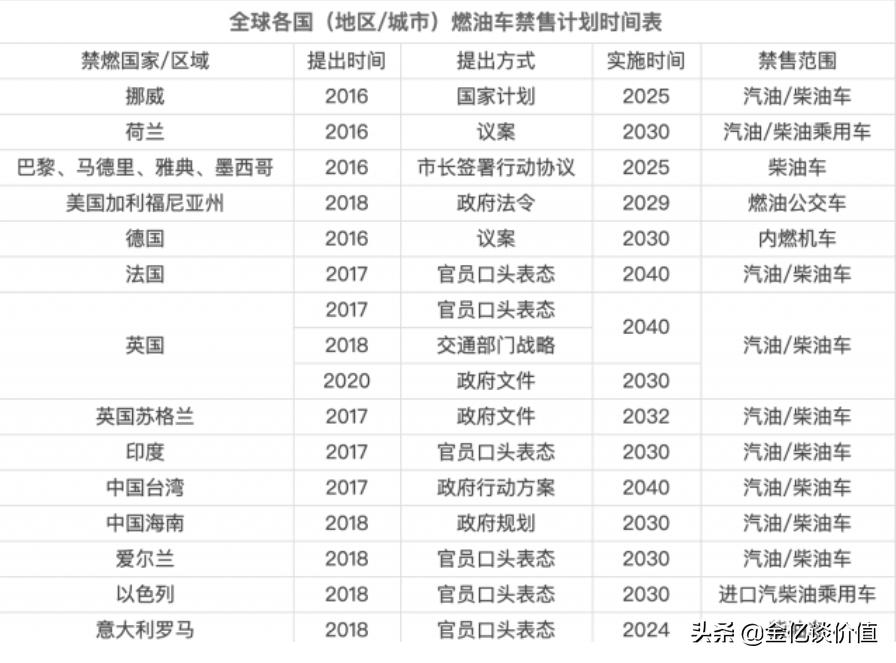 锂矿还在涨价锂股为什么跌,锂矿资源股大涨