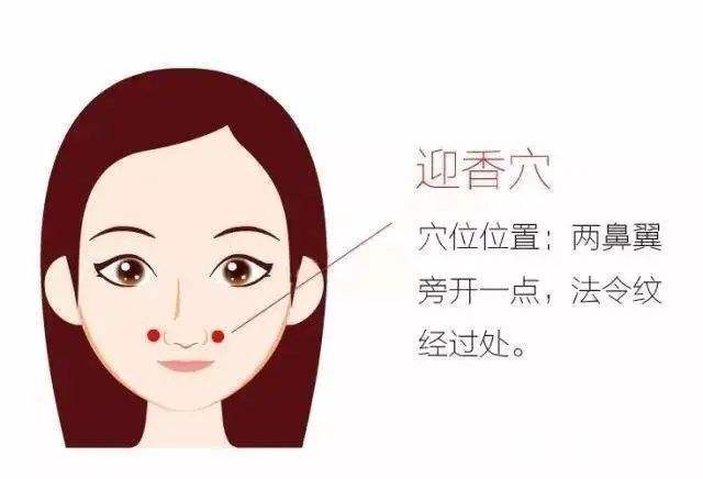 润唇膏涂法令纹有效吗,润唇膏去法令纹