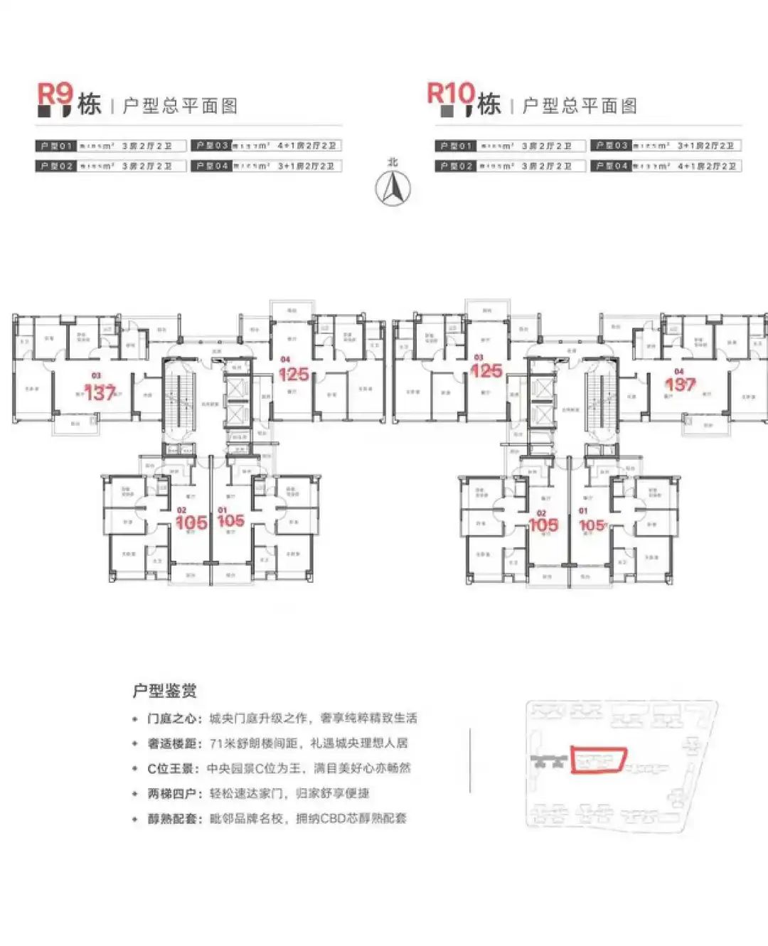 老黄埔和萝岗,富颐华庭和中鼎珺和府对比