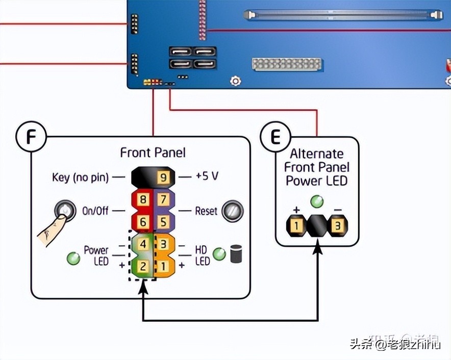 台式机可以一直插着电源吗,台式主机不用的时候要拔掉电源吗