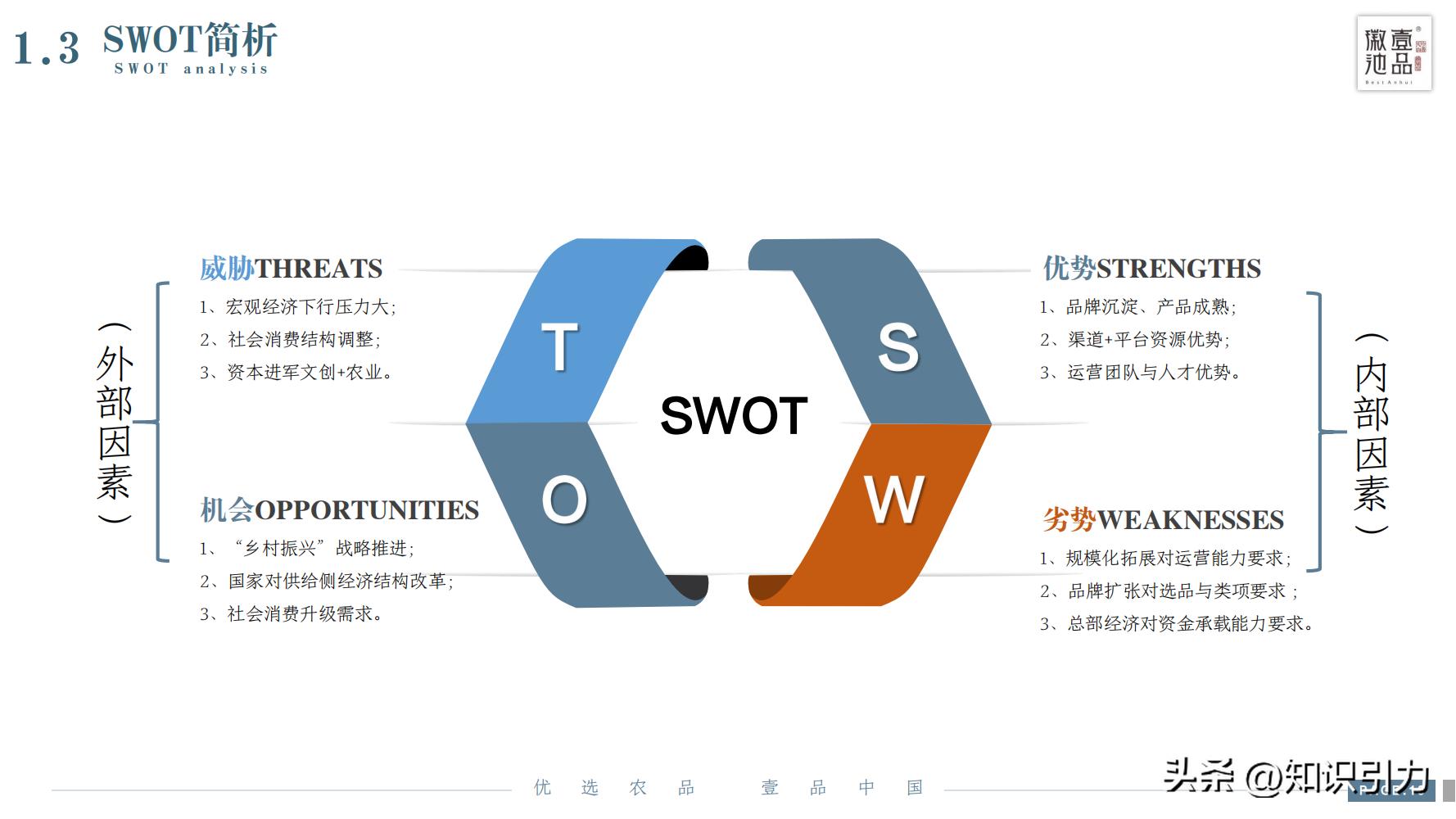 加盟招商运营成功案例,招商加盟案例库