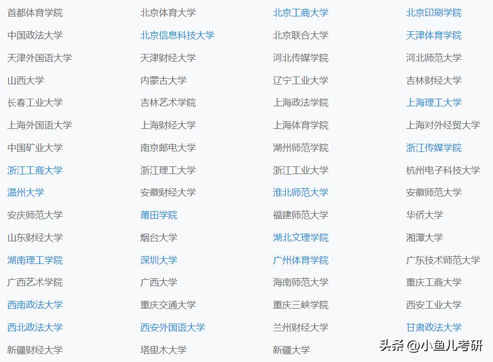 专硕考研最好考的十大专业,读研最好的专硕专业