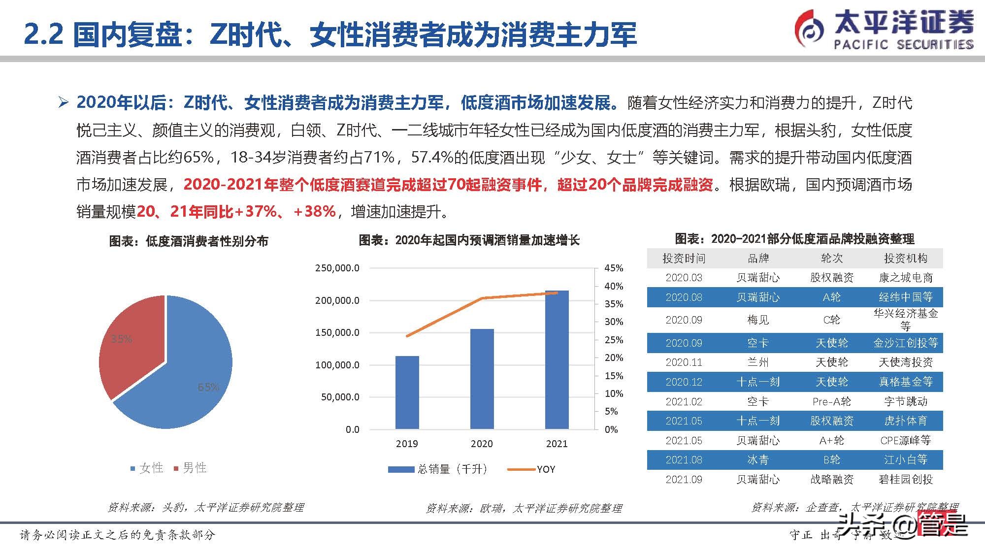a股酒类百润股份,百润股份的研报