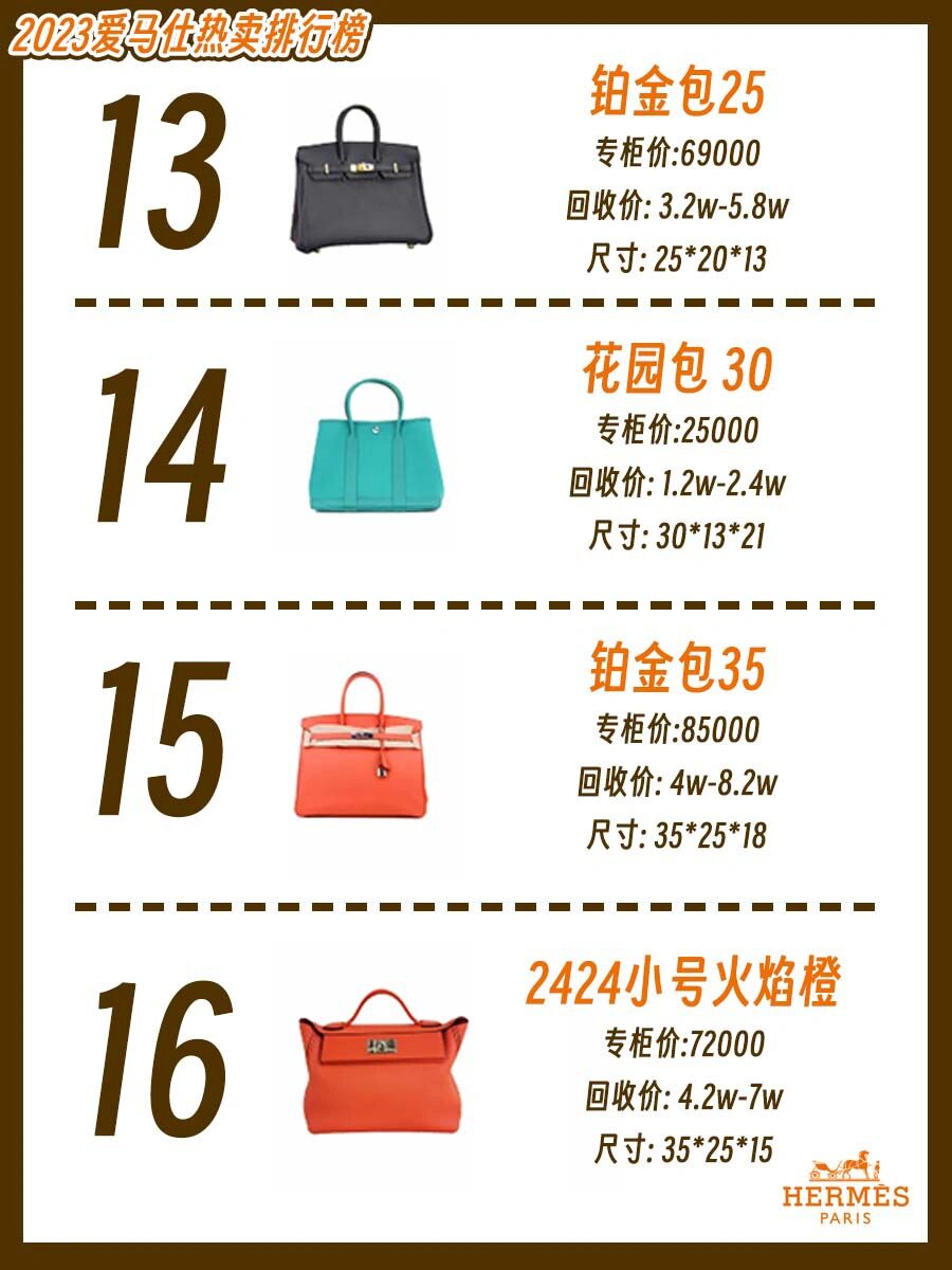 爱马仕热卖排行榜