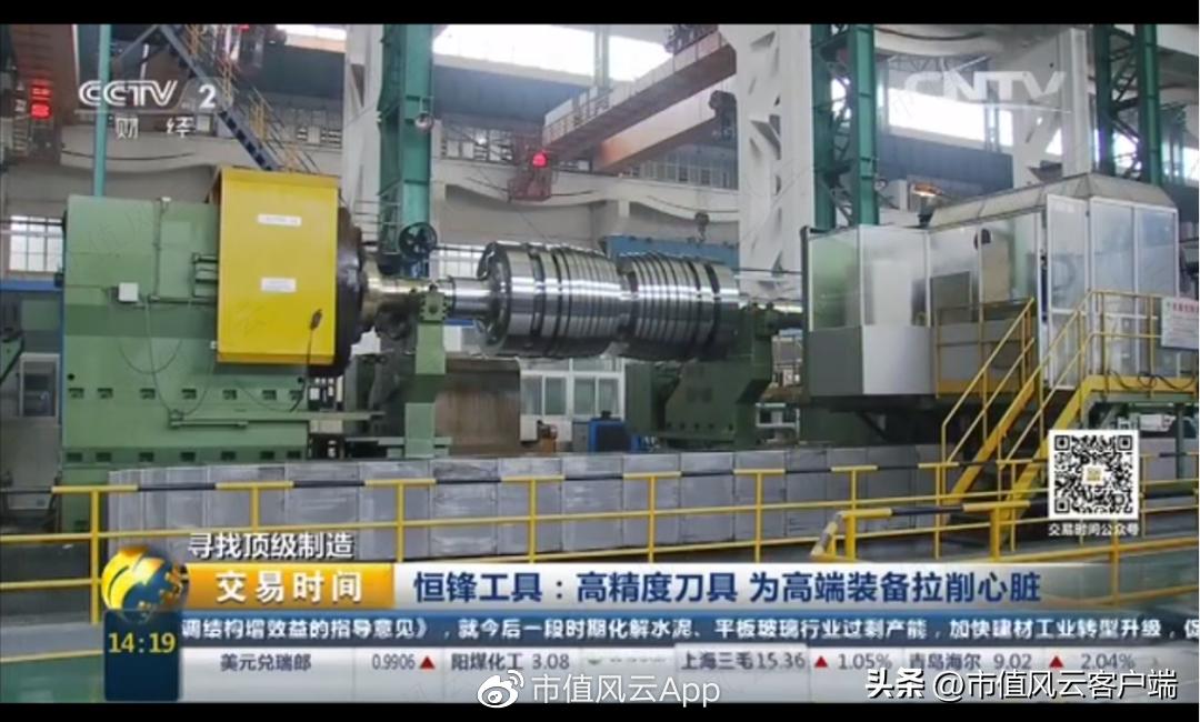 恒锋工具今日走势,恒锋工具今日尾盘