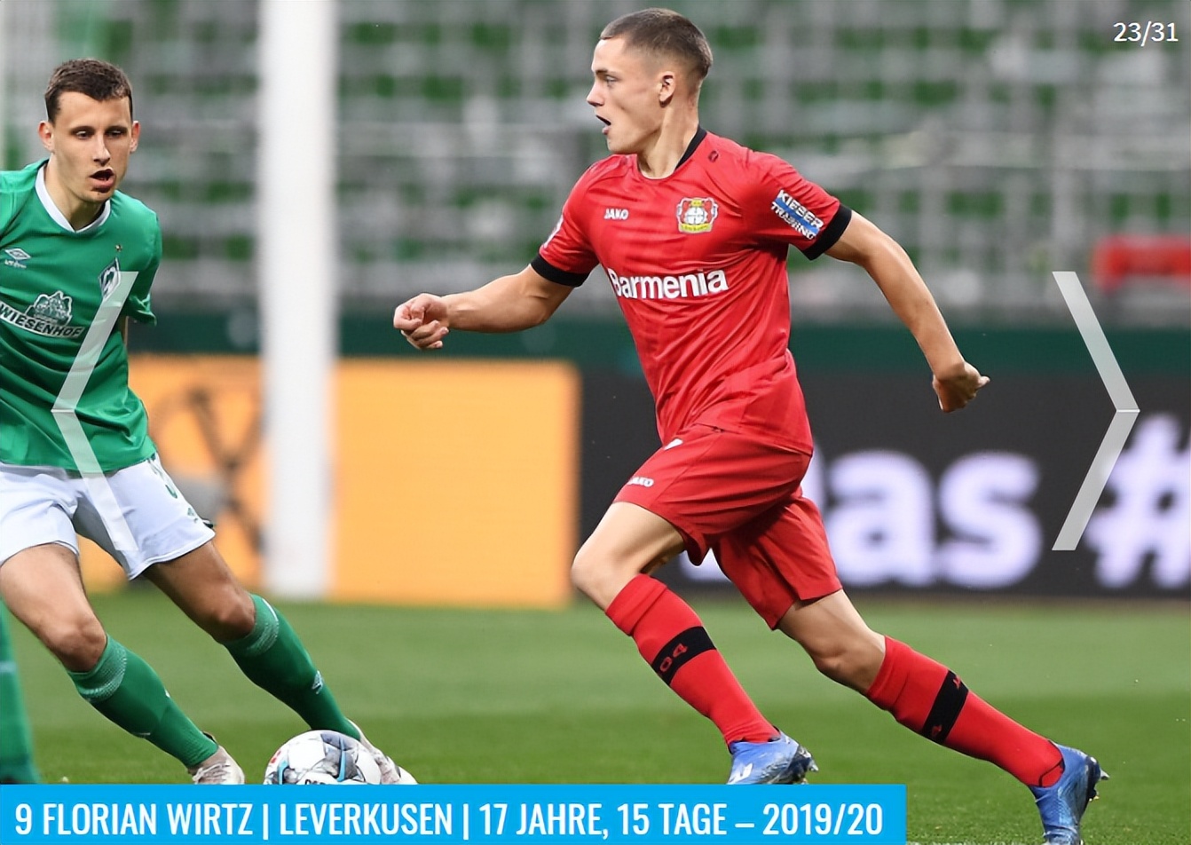 德转评德甲最贵阵容,德转列足坛近10年身价第一人