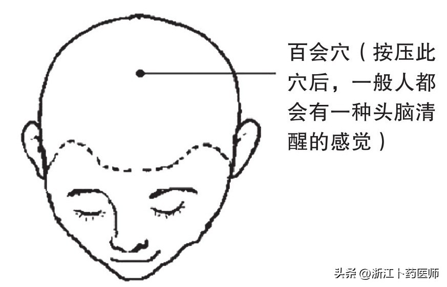 神门穴治疗什么样的失眠,神门穴真的能告别失眠吗