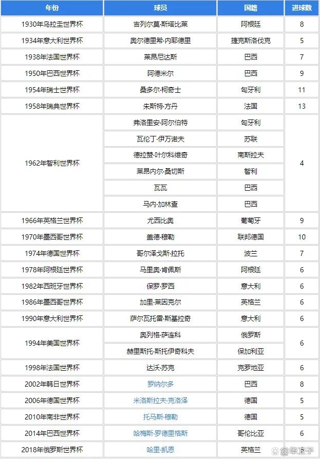 卡塔尔世界杯开幕式对话,卡塔尔世界杯激情演说