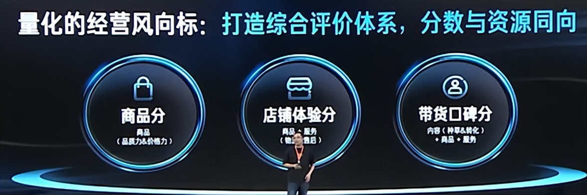 2023快手电商引力大会开几天,2023快手电商引力大会