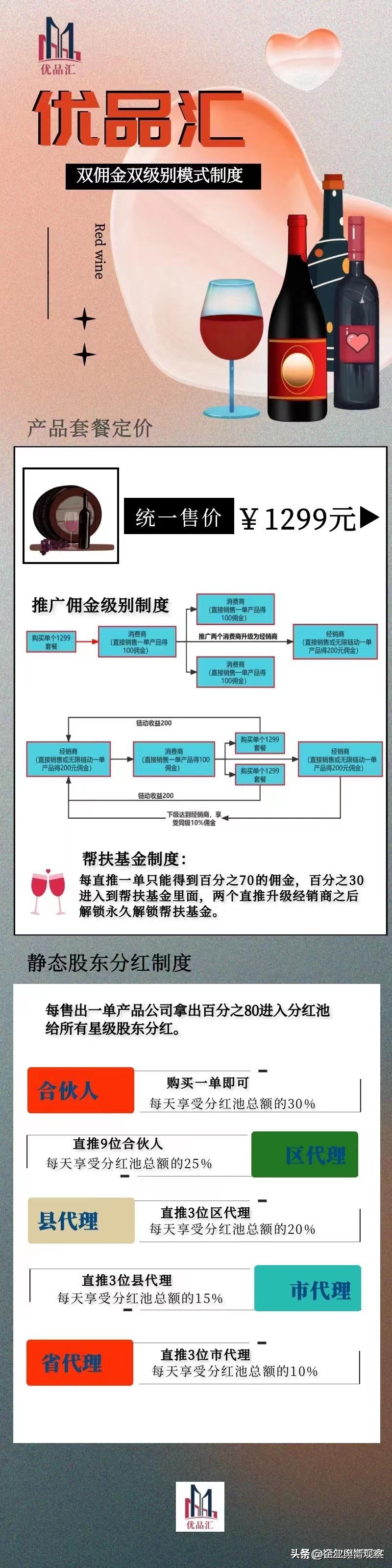 湖南复玥矿业贸易公司“优品汇”APP涉嫌以传销方式进行非法集资