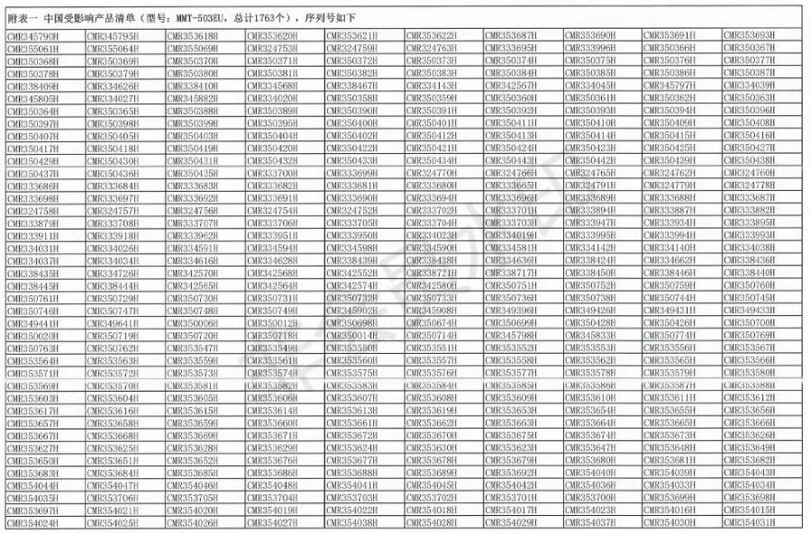美敦力召回密网支架,美敦力现在如何