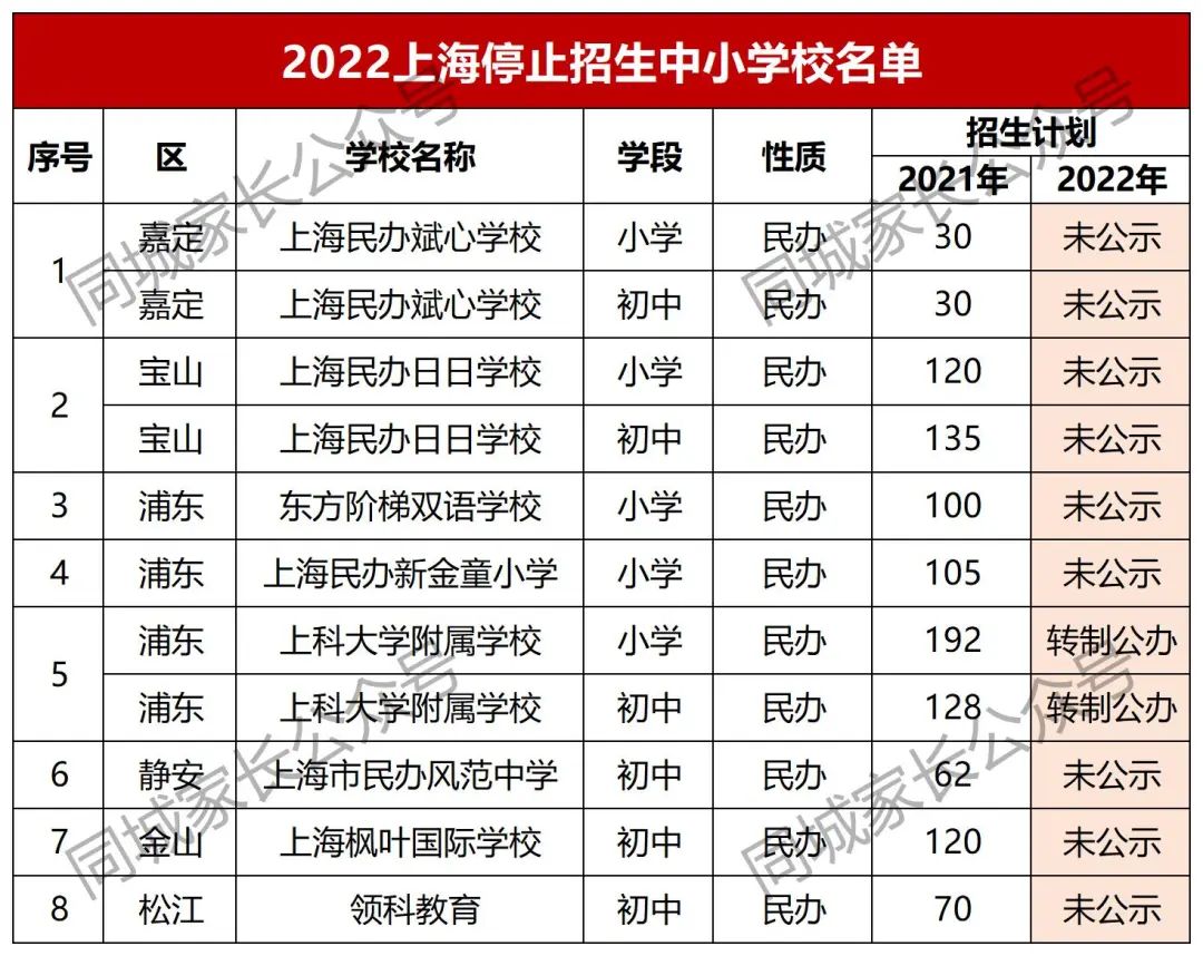 <html>
<head><title>502BadGateway</title></head>
<body>
<center><h1>502BadGateway</h1></center>
<hr><center>nginx</center>
</body>
</html>
<!--apaddingtodisableMSIEandChromefriendlyerrorpage-->
<!--apaddingtodisableMSIEandChromefriendlyerrorpage-->
<!--apaddingtodisableMSIEandChromefriendlyerrorpage-->
<!--apaddingtodisableMSIEandChromefriendlyerrorpage-->
<!--apaddingtodisableMSIEandChromefriendlyerrorpage-->
<!--apaddingtodisableMSIEandChromefriendlyerrorpage-->
