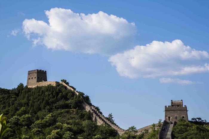 合肥到天津自驾游最佳路线,天津出发自驾五日去哪里玩