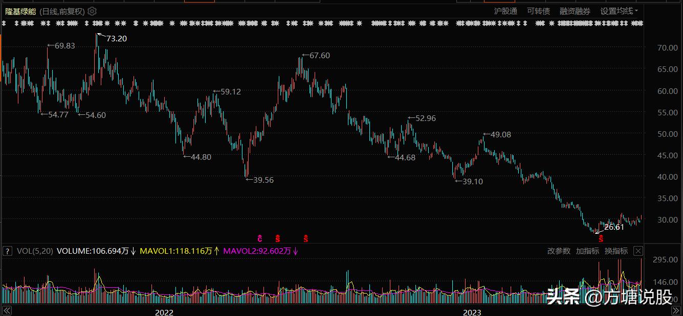 券商好还是银行股好,券商重组利好大券商还是小券商