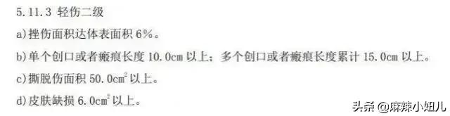 唐山被打女子鉴定为轻伤啥叫轻伤,唐山打人事件女孩是轻伤几级