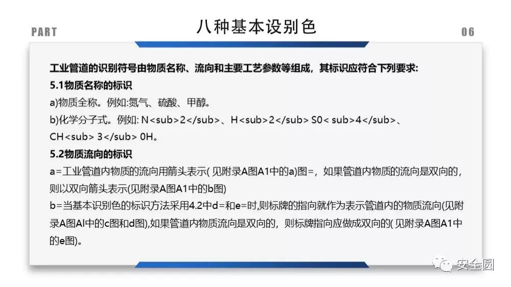 工地安全标识牌尺寸国家标准,机械设备安全标识牌和操作规程