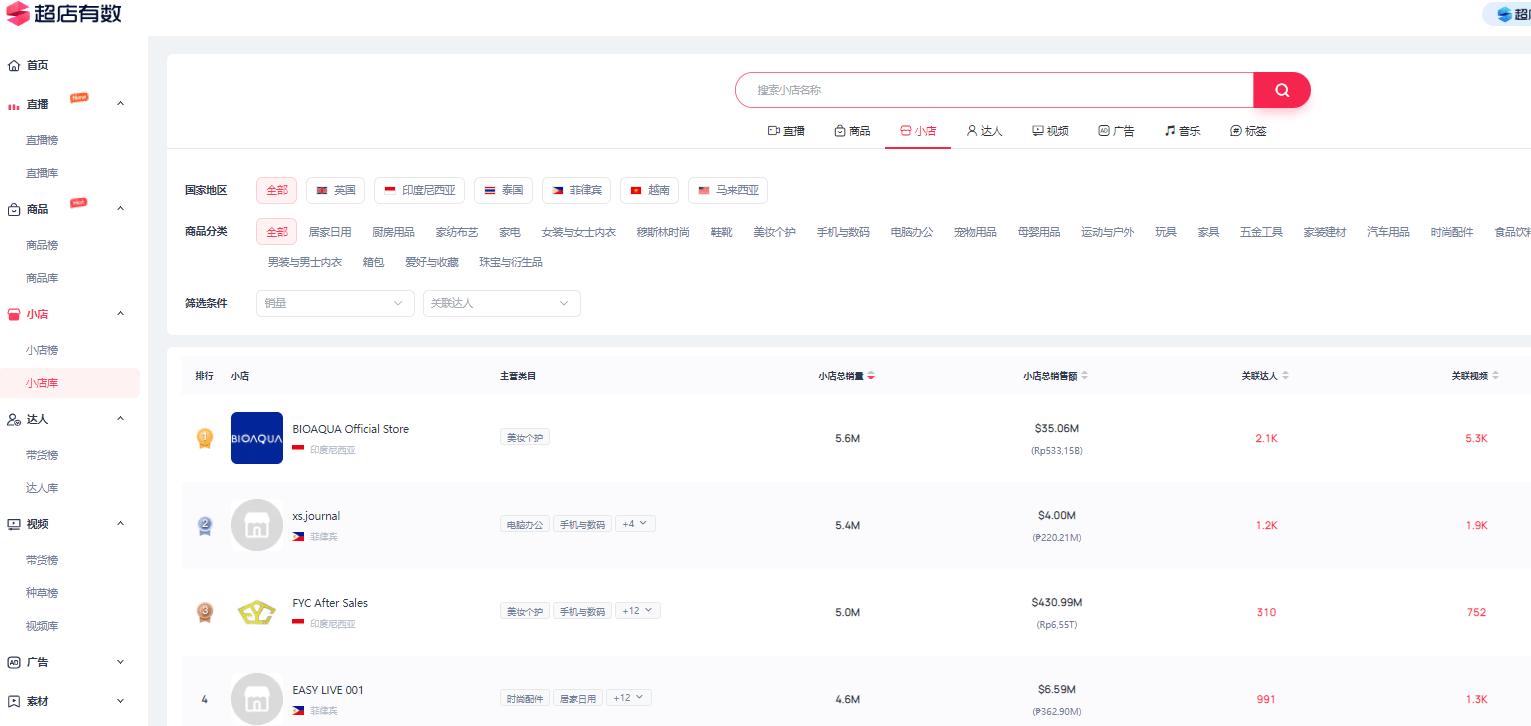 跨境电商制作tiktok营销视频指南,跨境电商追光者