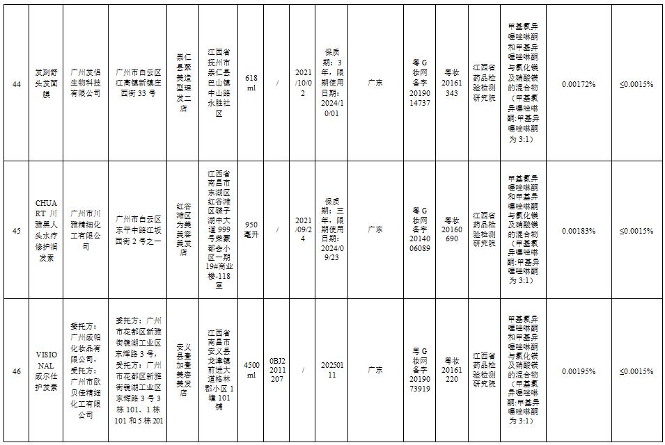 swisse蕴特优能洗发水好用吗,swisse蕴特优能护发素