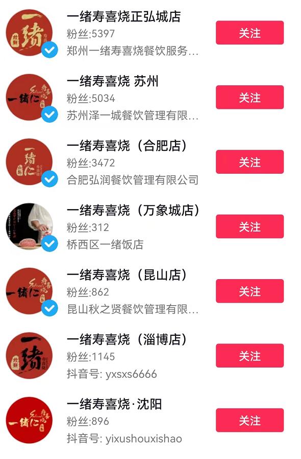 抖音餐饮运营模式,餐饮抖音运营流程图表大全集