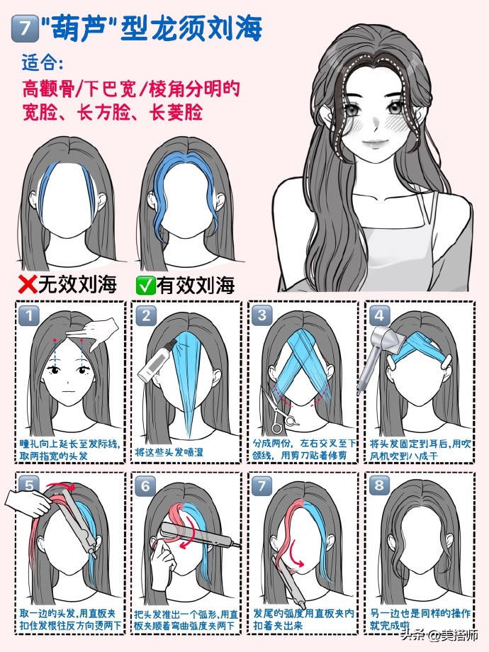 哪种类型刘海打理时不需要卷一下,各式刘海修剪法