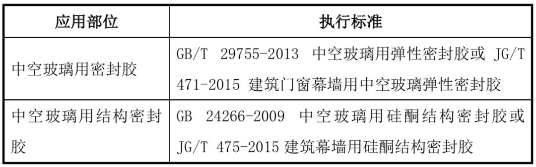 中空玻璃的两道胶怎么区别好坏,中空玻璃第一道胶