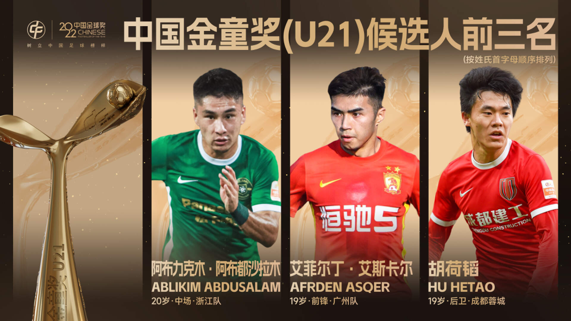 2023金球奖得主最新消息,足球金球奖名单公布