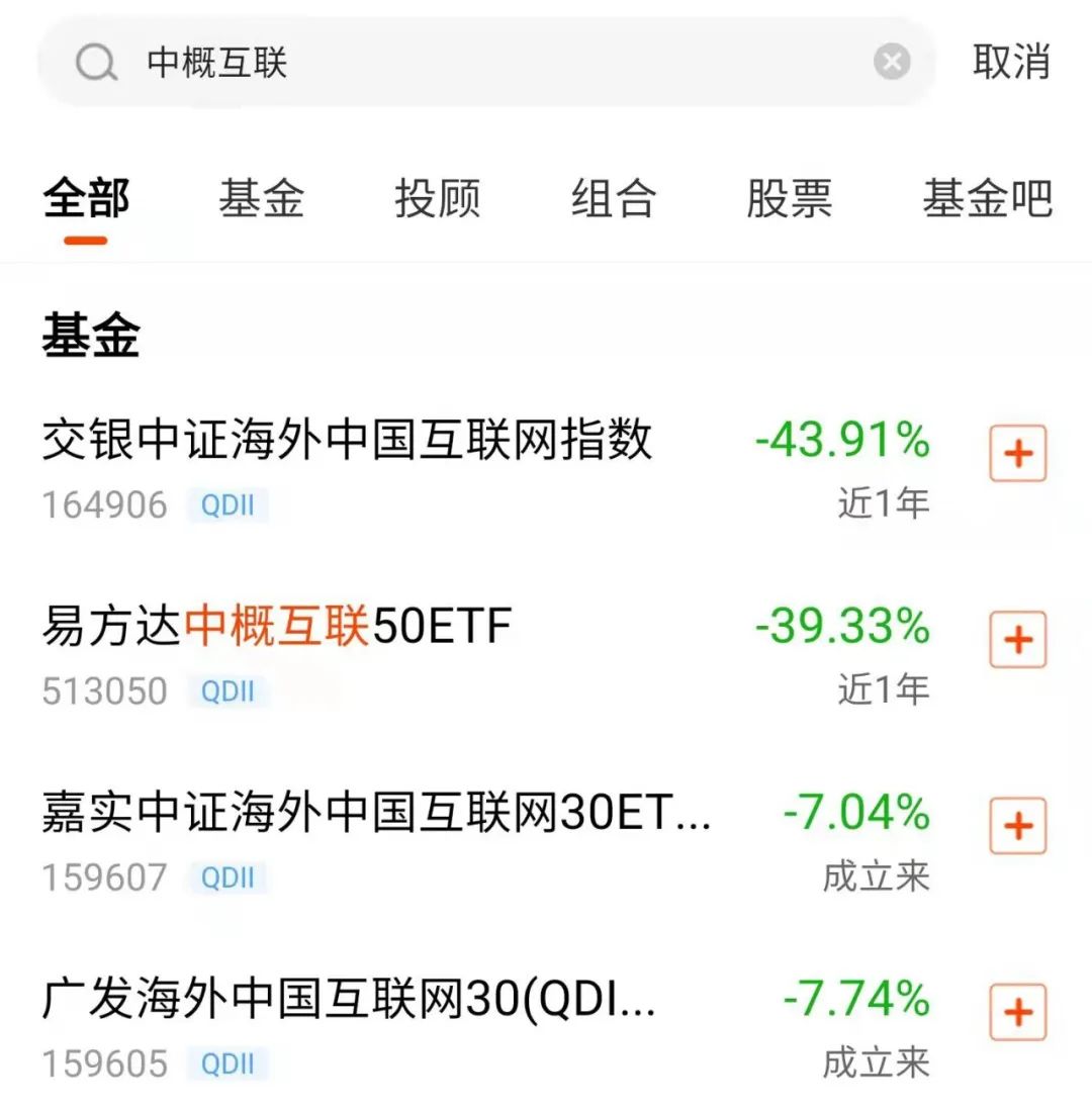 中概互联回归港股意味着什么,中概互联etf实时行情查询
