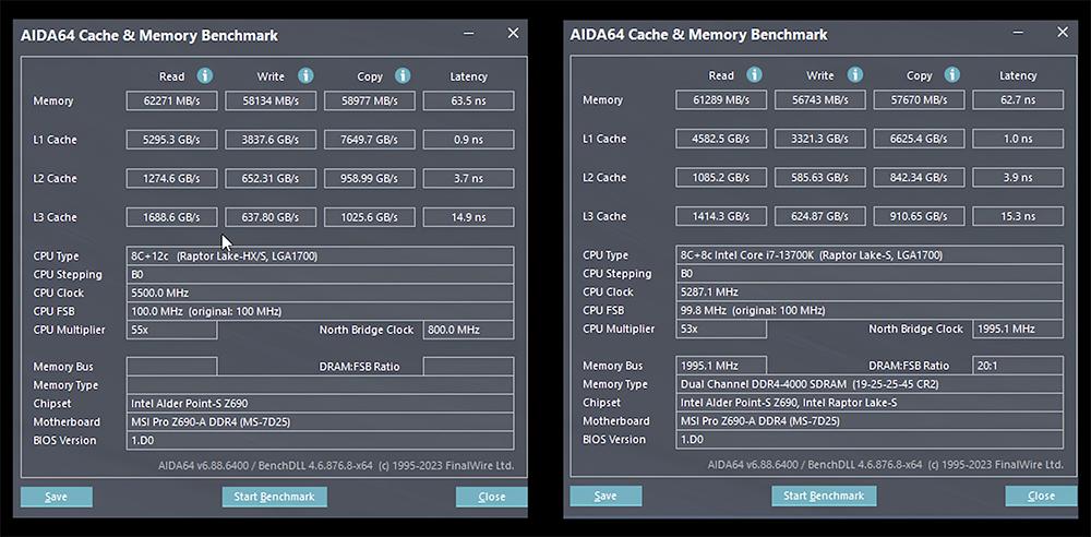 i7-14700kf无显卡测试,i7-14700k性能曝光