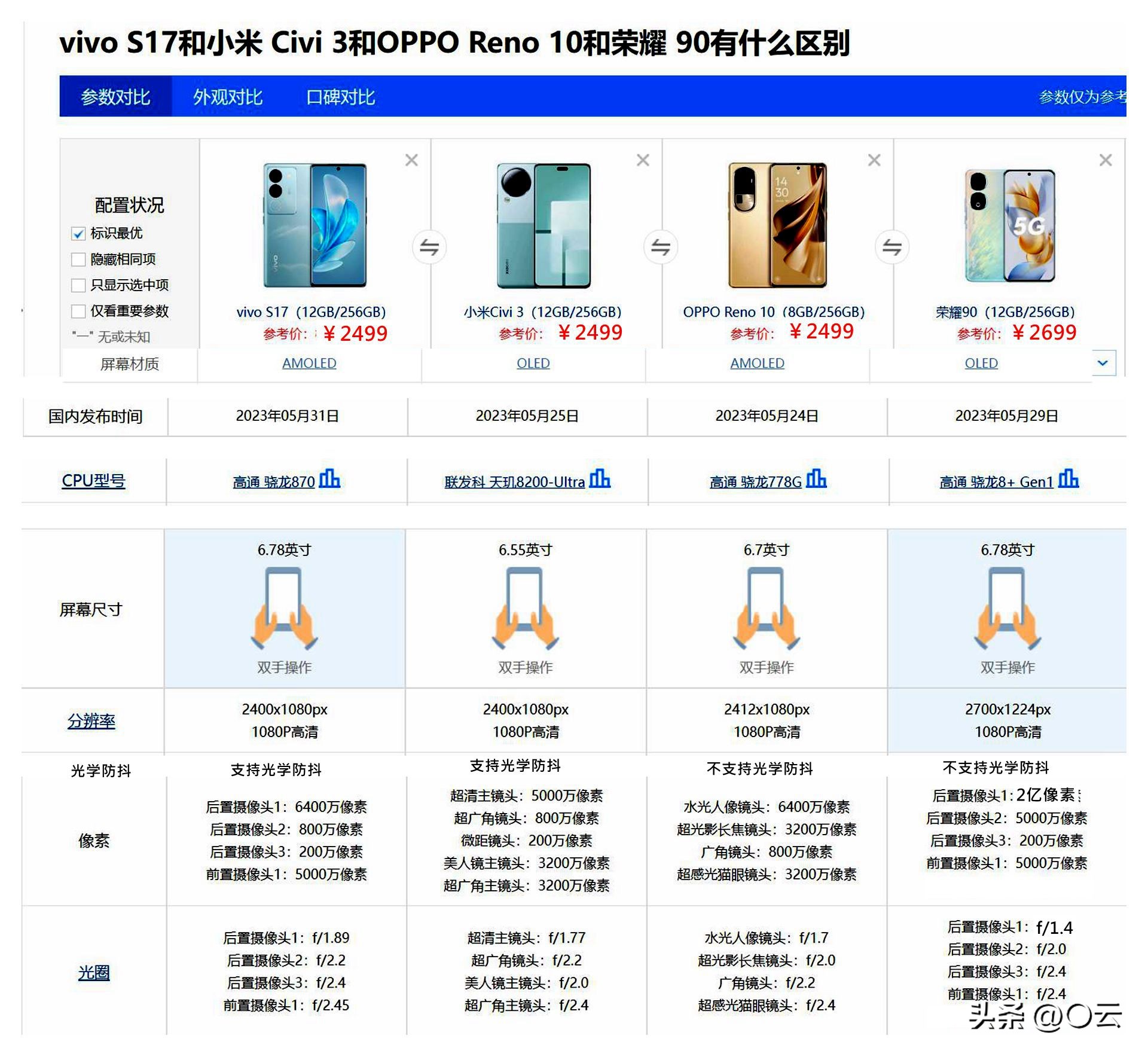 女生拍照高级感的手机,拍照最好的手机荣耀手机