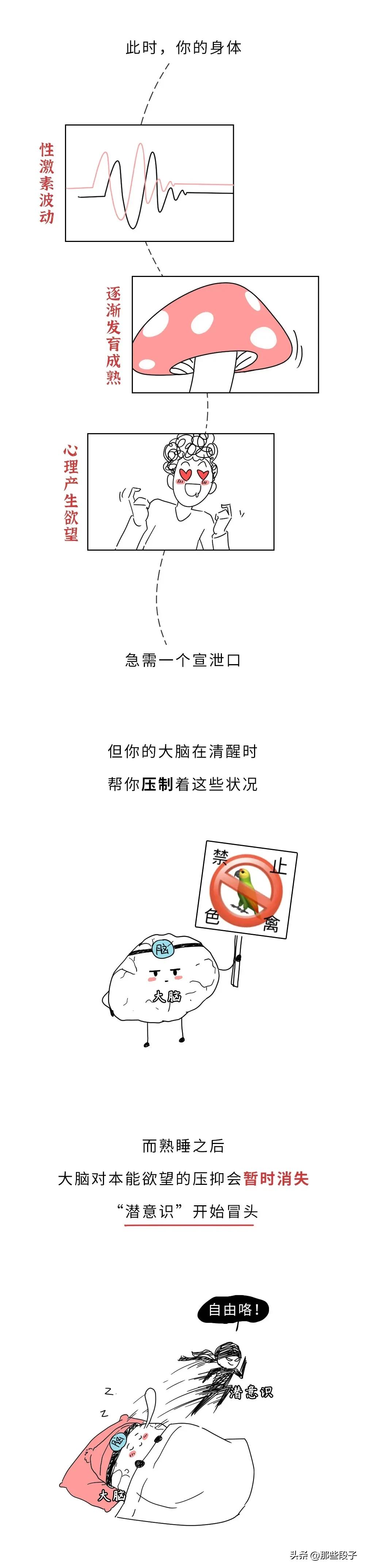 为什么做梦只做小时候的梦,人为什么做梦梦的像真的一样