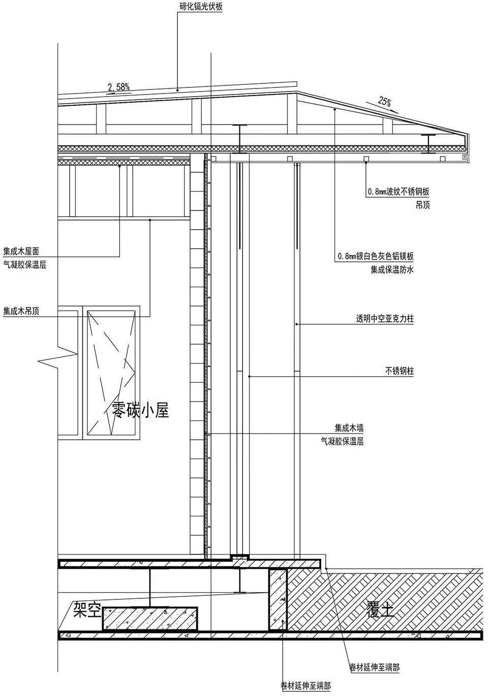 灵感来自大自然的绿色装修设计,最有设计灵感的建筑