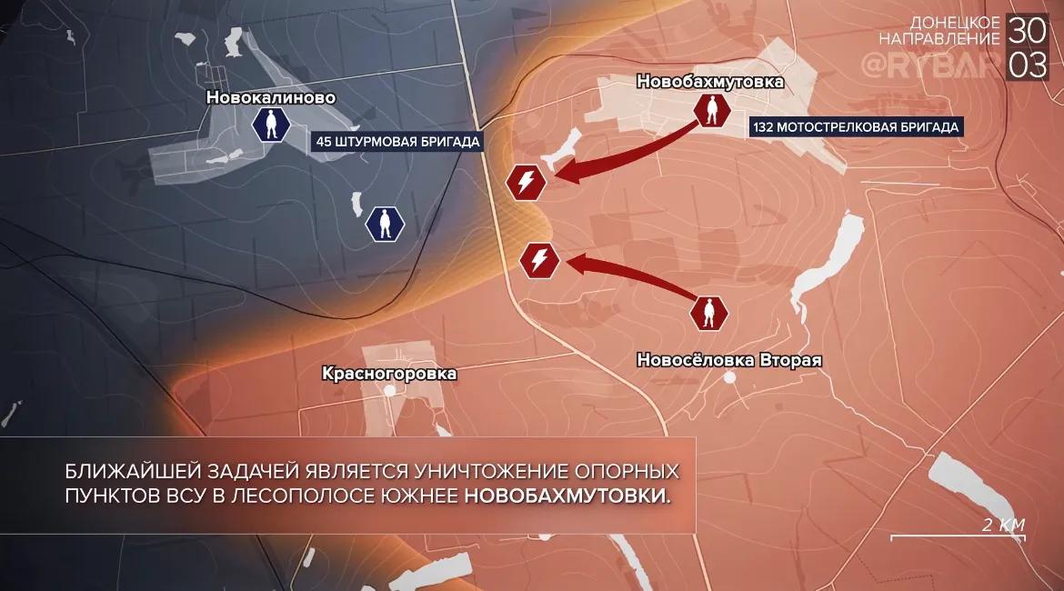 2014年俄罗斯特别军事行动,俄罗斯完整军事行动