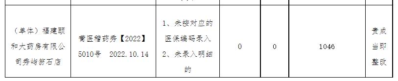 秀屿区医院和盛兴医院对比,福建省莆田市秀屿区盛兴医院