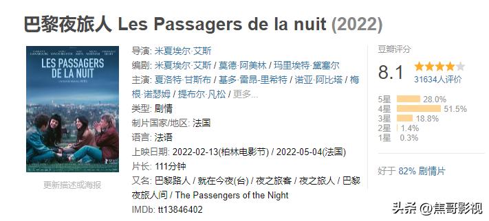 盘点豆瓣最低评分电影,豆瓣年度十大冷门佳片