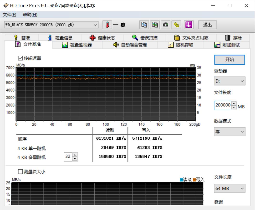 西部数据pcie4.0固态硬盘,西数pcie4.0的固态硬盘哪个型号好