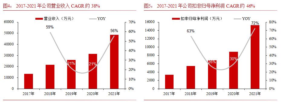硬质合金数控刀片龙头企业,华锐硬质合金刀片
