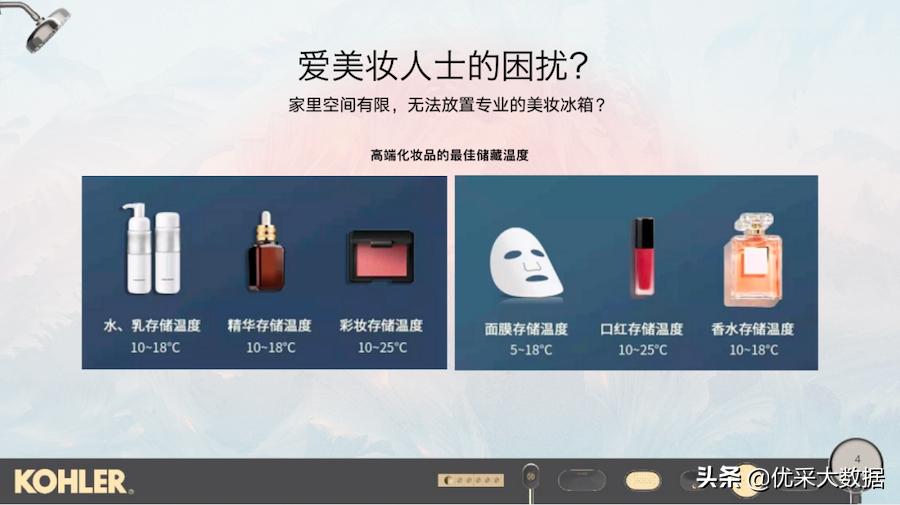 金茂生活实验室“天团”首秀！看新概念如何“撩”动young时代