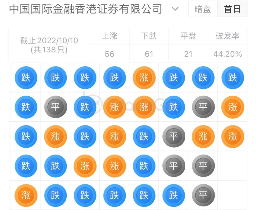 中国心脏瓣膜器械提供商「纽脉医疗」递表，拥有全面产品管线组合