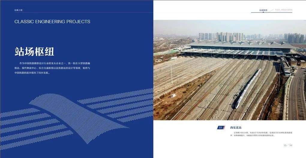 中铁中建招聘博士,中铁二局招聘博士