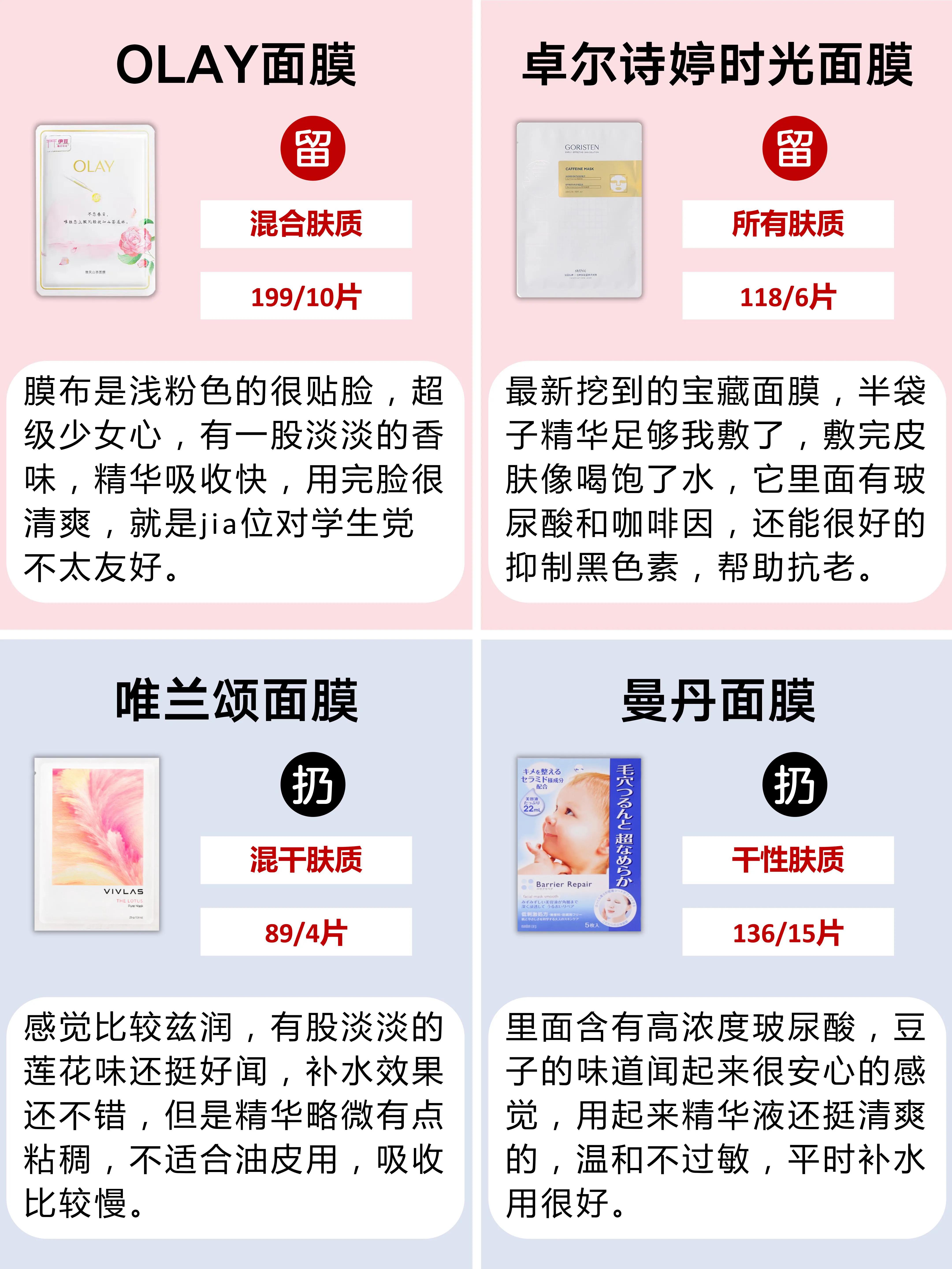 韩国天气丹化妆品好吗,韩国天气丹到底好不好